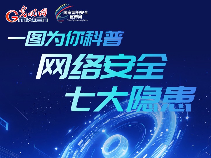 一图为你科普网络安全七大隐患